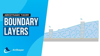 What is a Boundary Layer  Laminar and Turbulent boundary layers explained [upl. by Rees]