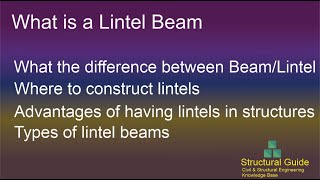 What is lintel beam  Purpose Types Construction Methods of Lintels  Structural Guide [upl. by Kirwin]