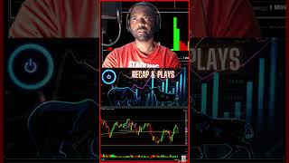 FOMC LIVE PRICE ACTION LIVE TRADING THEORY amp PSYCHOLOGY FINANCE SOLUTIONSYT shorts recap [upl. by Aicirtak]