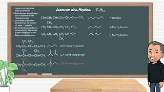 Bennennung verzweigter Alkane nach IUPAC am Beispiel der Isomere des Heptan mit zusätzlichen Übungen [upl. by Guilbert]