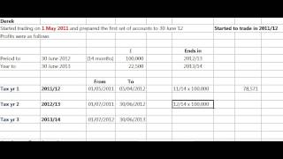 Basis periods  Opening years 3 [upl. by Fransis]