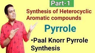 Paal Knorr Synthesis of PyrrolePaal Knorr synthesis of Pyrrole mechanism [upl. by Ycal]