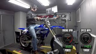 How Much Power Does The 2019 Yamaha YZ250F Make [upl. by Licko853]