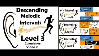 Ear Training Practice Descending Melodic Intervals 32 Cumulative [upl. by Rowan]