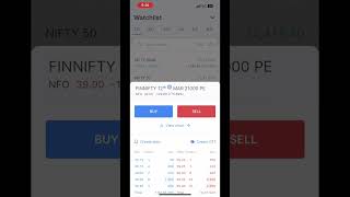 ₹14 Lakh Profit with Banknifty Options Trading  Live Trading with Strategy and Logic  Mr Trading [upl. by Abrahan]