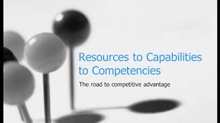 Resources to Capabilities to Competencies [upl. by Karol244]