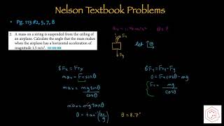 SPH4UGrade 12 Physics 31 Inertial and Noninertial Frames of Reference [upl. by Atoiyanap630]