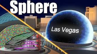 Whats inside of the Sphere Las Vegas [upl. by Remos780]