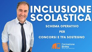 Inclusione Scolastica schema operativo per concorsi scuola e TFA sostegno [upl. by Grossman]