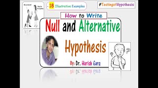 How to Write Null and Alternative Hypothesis  A unique way [upl. by Coriss]