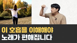 이 연습을 매일 30초만 하면 탄탄한 호흡으로 노래하게 됩니다ㅣ소리탐정 왕기초발성 EP09 [upl. by Ecahc]