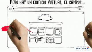 Cursada Virtual Informática UNAHUR [upl. by Wohlert]