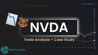 Case Study Bearish NVDA Trade Breakdown stepbystep  SpotGamma [upl. by Gennie]