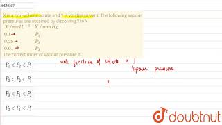 X is a nonvolatile solute and Y is volatile solvent The following [upl. by Biles236]