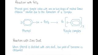 Reaction of phenol with Ferric chloride and zinc dust [upl. by Aceissej402]