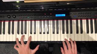 How to Play Handbags and Gladrags on Piano [upl. by Birck]