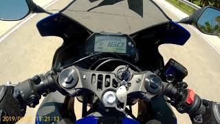 2022 Yamaha R3 Top Speed All stock [upl. by Cilla]