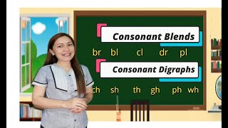 CONSONANT BLENDS AND CONSONANT DIGRAPHS II TVBI II COT [upl. by Agnella578]