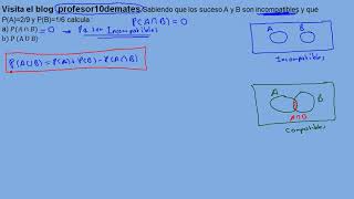 Probabilidad Sucesos compatibles e incompatibles Intersección y Unión [upl. by Timon]