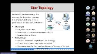 CSE031s Lecture  Computer network [upl. by Filipe]