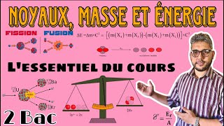 L’essentiel du cours  Noyaux Masse et énergie ☢️ 2 BAC BIOF  Toutes les parties  Prof BMOUSLIM [upl. by Naashar]