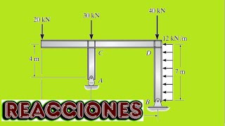 CALCULANDO REACCIONES EN PÓRTICOS  PASO A PASO [upl. by Fridell]