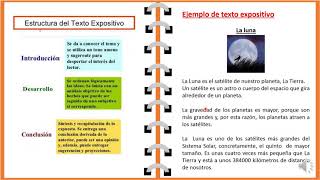 TEXTO EXPOSITIVO O EXPLICATIVO [upl. by Ilil]