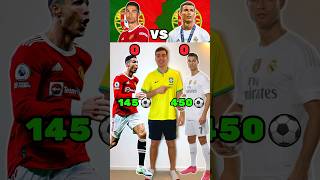 Ronaldo VS Messi VS Neymar VS Ibrahimovic VS Haaland Career Goals [upl. by Terbecki114]