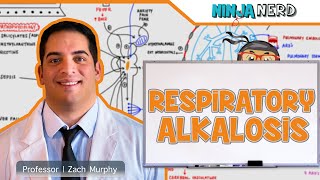 Respiratory Alkalosis [upl. by Lesly100]