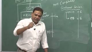 Mod01 Lec23 Forms of corrosion Uniform Corrosion Galvanic corrosion [upl. by Kcirdneked]