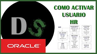 Base de Datos  15 Curso Oracle  Como activar usuario HR en Oracle 19c [upl. by Marras]