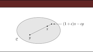 Proof of strong duality Slaters theorem [upl. by Ardnuaed]