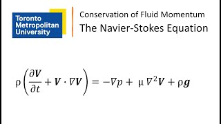 Conservation of Momentum in Fluid Flow The NavierStokes Equations [upl. by Humpage]