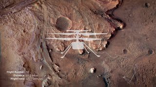 See Ingenuity’s Flight Map 72 Helicopter Flights on Mars [upl. by Raman]