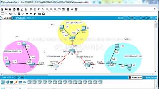 Le routage statique ipv6  partie 1 [upl. by Grube]