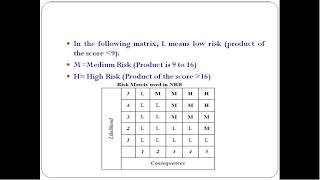 Risk management in Nepal Rastra Bank [upl. by Nnor917]