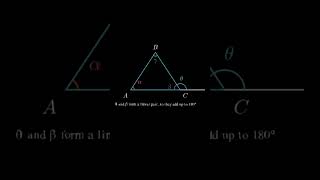 External Angle Theorem Explained in 60 Seconds  Class 9 Maths  Lines and Angles [upl. by Cristen81]