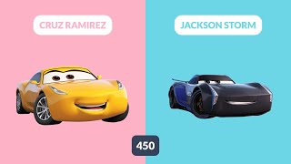 McQueen amp Card  Lets Play With Lightning McQueen Cruz Ramirez Jackson Storm Sarge [upl. by Llennaj]