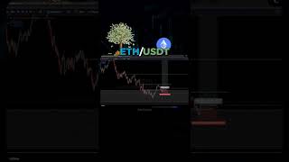 ETH Live Trading trading cryptocurrency btc ethereum [upl. by Nnairret814]