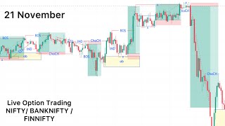 quot21 Nov live trading in NIFTY  BANKNIFTY  GOLD using smart money concept  Smart Money Conceptquot [upl. by Kecaj999]