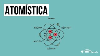 ATOMÍSTICA  Resumo de Química para o Enem [upl. by Ribal791]