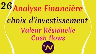 26Analyse financière choix dinvestissement caractéristiques dun projet dinvestissement cash flow [upl. by Vokay990]