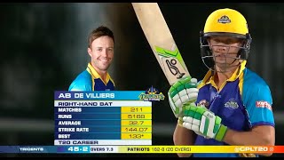 AB de Villiers’ batting masterclass for Tridents  CPL 2016 [upl. by Tanny854]