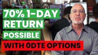 The Top 3 0 DTE Options Trading Strategies [upl. by Ennovihc]