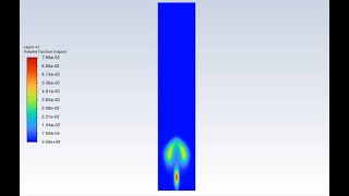 Tutorial of Evaporation and Boiling using ANSYS FLUENT [upl. by Attem]