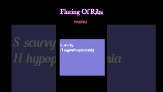 Flaring Of Ribs medicineanatomyshorts [upl. by Hagi]