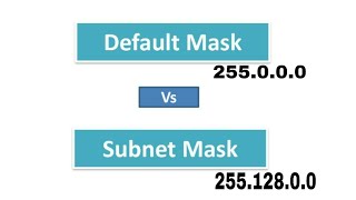 What is Subnet Mask vs Default Mask in Hindi  IP Addressing [upl. by Anaicul]