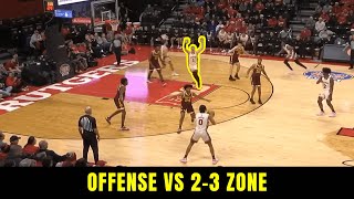 Simple offense to beat a 23 zone defense [upl. by Dennis]