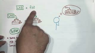 Differential Eqns F2213  Method of undetermined coefficients [upl. by Sisak]