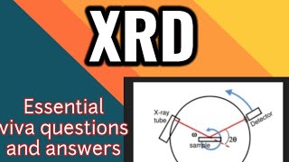 Important Viva Questions for determination for Cauchys constant using spectrometer [upl. by Eric]